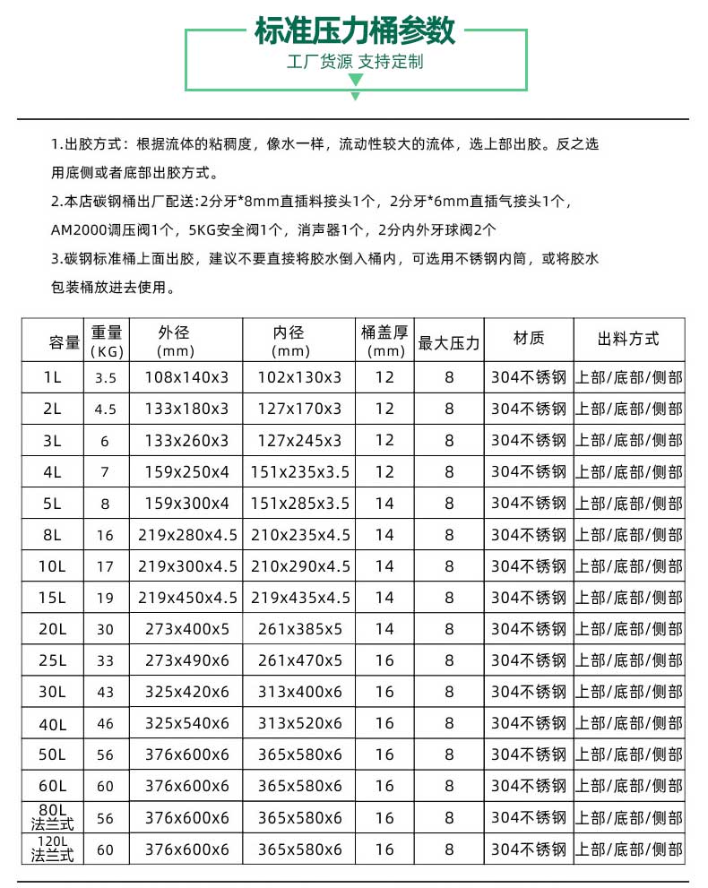 定制压力桶产品参数